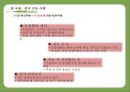 귀농 - 성공사례를 바탕으로 한 성공요인분석  19페이지