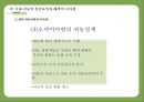 귀농 - 성공사례를 바탕으로 한 성공요인분석  34페이지
