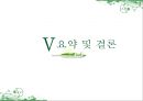 귀농 - 성공사례를 바탕으로 한 성공요인분석  35페이지