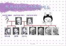 프로이트의 생애와 사상1 12페이지