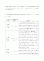 [교육심리학] 가드너(Gardner)의 다중지능이론을 설명하고, 그 교육적 시사점을 논하시오. 에릭슨(Erikson)의 성격발달 8단계설에 대해 설명하고, 그 교육적 시사점을 논하시오. 6페이지