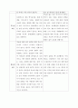 [간호학특론-A형]앤더슨의 의료이용모형을 적용하여 만성질환자와 급성질환자의 의료 행위를 비교하여 사례 분석하여 논하시오. 8페이지