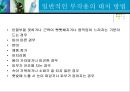 [투약간호]투약시 주의를 요하는 약물과 간호, CRP약물과 간호, 항정신병약물, 항조증약물, 항우울제약물, 항불안제약물, 부작용 방지약물, 투약의원칙 19페이지