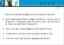 [투약간호]투약시 주의를 요하는 약물과 간호, CRP약물과 간호, 항정신병약물, 항조증약물, 항우울제약물, 항불안제약물, 부작용 방지약물, 투약의원칙 24페이지