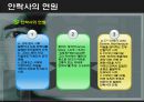 안락사, 안락사의 연원 및 정의, 안락사의 의학적 배경, 안락사의 분류, 해외의 안락사 현황과 판례, 우리나라의 안락사, 안락사 찬성, 반대에 대한 이론적 근거, 의사결정 시나리오 3페이지