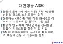 [ 대한항공 vs 아시아나항공 마케팅 비교분석 PPT] 대한항공 vs 아시아나항공 기업비교분석과 마케팅 SWOT,STP,7P전략 비교분석및 대한항공 향후전망연구 32페이지