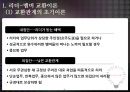 리더-부하 교환이론과 리더의 귀인행동 6페이지