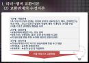리더-부하 교환이론과 리더의 귀인행동 11페이지