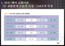 리더-부하 교환이론과 리더의 귀인행동 13페이지