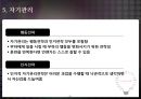 리더-부하 교환이론과 리더의 귀인행동 40페이지