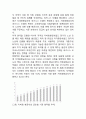 대한항공 마케팅 성공사례분석과 대한항공 기업개요와 SWOT분석및 대한항공 서비스전략분석 10페이지