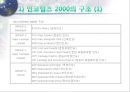 인코텀즈 2000의 문제점과 2010의 주요 내용 10페이지
