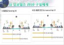 인코텀즈 2000의 문제점과 2010의 주요 내용 29페이지