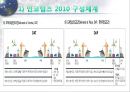 인코텀즈 2000의 문제점과 2010의 주요 내용 31페이지