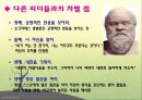 소크라테스, 소크라테스리더십, 소크라테스의 생애, 소크라테스정치, 소크라테스사회, 소크라테스문화, 다른리더들과의차이점 18페이지
