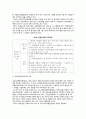 ★ 안전관리 - 졸업논문 ( ISM Code 및 ISPS Code ) 18페이지