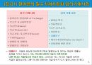 환어음의 기재사항과 작성법 5페이지