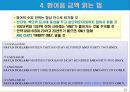 환어음의 기재사항과 작성법 12페이지