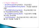 추심통일규칙 (Uniform Rules for Collections, 1995 Revision, ICC Publication No. 522) 11페이지
