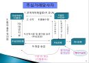 추심통일규칙 (Uniform Rules for Collections, 1995 Revision, ICC Publication No. 522) 12페이지