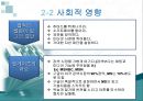 빌게이츠, 빌게이츠생애, 빌게이츠사회,빌게이츠문화,빌게이츠성공비결, 빌게이츠리더십, 빌게이츠가 다른리더와 다른점, 다른리더와의 차이점 9페이지