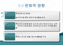 빌게이츠, 빌게이츠생애, 빌게이츠사회,빌게이츠문화,빌게이츠성공비결, 빌게이츠리더십, 빌게이츠가 다른리더와 다른점, 다른리더와의 차이점 11페이지
