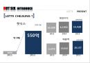 핫식스 제품분석과 SWOT분석및 핫식스 현재 마케팅전략분석및 핫식스 향후 국내외 마케팅전략 제안 PPT 6페이지