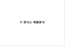 핫식스 제품분석과 SWOT분석및 핫식스 현재 마케팅전략분석및 핫식스 향후 국내외 마케팅전략 제안 PPT 17페이지