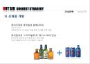 핫식스 제품분석과 SWOT분석및 핫식스 현재 마케팅전략분석및 핫식스 향후 국내외 마케팅전략 제안 PPT 32페이지