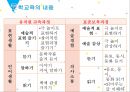 교과교육의 실제 6페이지