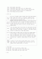 희곡의 특징과 작품 '칠수와 만수'를 중심으로 3페이지
