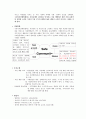 사회복지실천론 -수원시 자살예방센터- 7페이지