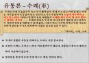 박제가의 유통, 통상론 [북학의(北學議)의 내용을 중심으로] 8페이지