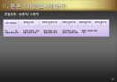 파킨슨씨병  26페이지