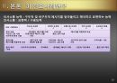 파킨슨씨병  28페이지
