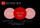 미디어와 정치참여  6페이지