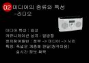 미디어와 정치참여  11페이지