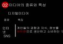 미디어와 정치참여  15페이지