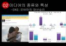 미디어와 정치참여  17페이지