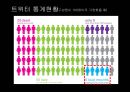 미디어와 정치참여  23페이지