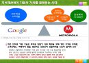 특허권과 기업가치  22페이지