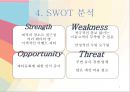 파티룸 창업 계획서  7페이지