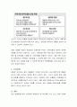 여러분의 사회학적 상상력을 발휘하여 사회현상 한 가지를 찾아서 그것이 왜 개인적 행위가 아니라 사회적 현상인지, 그리고 그것이 어떤 사회적 의미가 있는지를 밝혀 설명해주십시오 5페이지