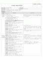 4월 2주 1페이지