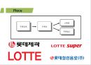 처음처럼 제품분석과 처음처럼 마케팅 SWOT,STP,4P전략분석및 처음처럼 문제점분석과 향후 마케팅전략 제안 PPT 30페이지