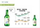 처음처럼 제품분석과 처음처럼 마케팅 SWOT,STP,4P전략분석및 처음처럼 문제점분석과 향후 마케팅전략 제안 PPT 36페이지