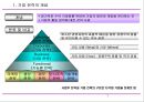 수직적 통합과 아웃소싱 3페이지
