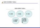 정신간호학 - 치료적 인간관계 5페이지