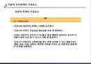 정신간호학 - 치료적 인간관계 6페이지