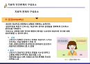 정신간호학 - 치료적 인간관계 8페이지